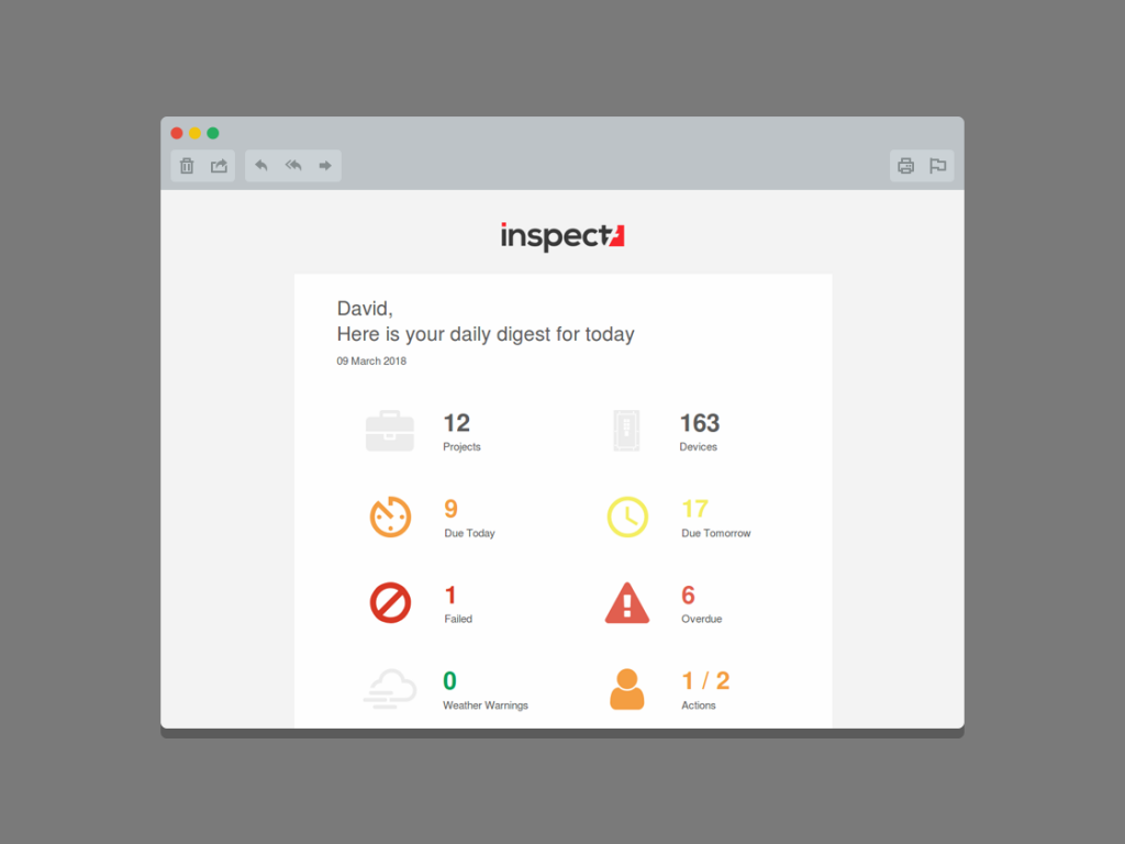 Inspect7 Daily Digest Emails!