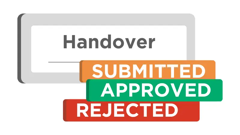Digital handover tracking status graphic showing three color-coded labels: 'SUBMITTED' in orange, 'APPROVED' in green, and 'REJECTED' in red, representing workflow stages in a project management or construction handover process. Ideal for use in safety inspections, site management, and digital compliance systems.